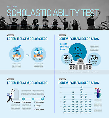 학생 여자 남자 교복 일러스트 학교 청소년 하늘 그래프 여러명 10대 점프 인포그래픽 수능 한국인 대학교 진학 십대만 국내일러스트 AI파일 옷 교육 다수 모션 사람 동양인 시험 파일형식 벡터