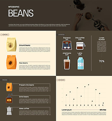 손 남자 커피 일러스트 그래프 한명 신체부위 컵 갈색 노란색 인포그래픽 한국인 우유 원두 커피메이커 분석 에스프레소 글라이더 국내일러스트 AI파일 1 식기 음료 컬러 컨셉 유제품 사람 동양인 커피용품 파일형식 벡터