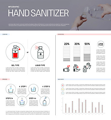 손 여자 일러스트 그래프 신체부위 인포그래픽 회색 분석 비커 박테리아 손소독제 손소독 국내일러스트 AI파일 컬러 컨셉 의학 실험기구 사람 소독 소독제 파일형식 벡터