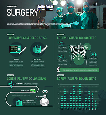 여자 남자 일러스트 의학 그래프 조명 병원 상반신 성인 세명 30대 팔짱 인포그래픽 한국인 의사 수술 60대 수술복 청록색 수술실 외과 수술도구 국내일러스트 AI파일 노년 컬러 모션 사람 동양인 치료 장년 의료진 의학용품 가운 파일형식 벡터