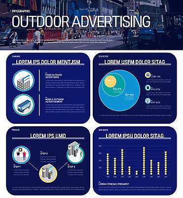 전신 여자 남자 돈 일러스트 그래프 버스 사람모양 광고판 빌딩 여러명 건물 파란색 스마트폰 인포그래픽 알림 옥외광고 콘텐츠 국내일러스트 AI파일 모양 건축물 육상교통 컬러 다수 대중교통 알림판 사람 핸드폰 스마트기기 재산 판 파일형식 벡터