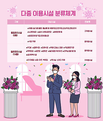 전신 여자 남자 분홍색 꽃다발 일러스트 결혼식 마스크 들기 사람 성인 두명 축하 표 박수 사회이슈 단계 예식장 하객 매뉴얼 코로나바이러스 사회적거리두기 방역지침 델타변이바이러스 국내일러스트 AI파일 꽃 캠페인 컬러 결혼 컨셉 모션 그래프 손짓 공간 바이러스 고객 방역 파일형식 벡터