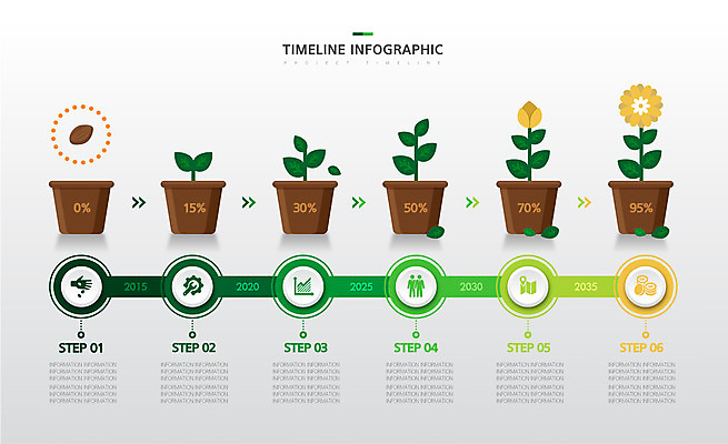 꽃 화분 잎 일러스트 씨앗 사람없음 컬러풀 인포그래픽 성장 성장과정 순서 타임라인 국내일러스트 AI파일 식물 컬러 과정 파일형식 벡터