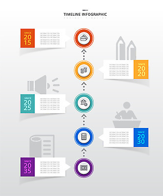 말풍선 일러스트 사람모양 사람없음 세로 컬러풀 연필 확성기 인포그래픽 메모지 포스트잇 연혁 순서 타임라인 국내일러스트 AI파일 모양 컬러 학용품 필기구 사무용품 파일형식 벡터