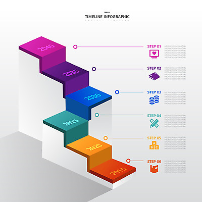 돈 일러스트 사람없음 책 컬러풀 연필 계단 모니터 인포그래픽 지갑 연혁 순서 타임라인 국내일러스트 AI파일 컬러 학용품 컴퓨터 필기구 재산 파일형식 벡터