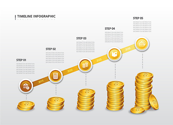 돈 일러스트 그래프 사람없음 노란색 동전 인포그래픽 계산기 지갑 순서 동전탑 타임라인 국내일러스트 AI파일 컬러 문구용품 쌓기 장비 재산 파일형식 벡터