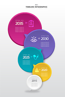말풍선 일러스트 의학 사람없음 컬러풀 알약 인포그래픽 크기 연혁 순서 서류판 안구모형 타임라인 국내일러스트 AI파일 컬러 약 모형 사무용품 파일형식 벡터