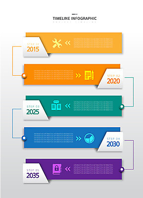 종이 일러스트 사람없음 책 컬러풀 인포그래픽 공구 보안 원그래프 연혁 직사각형 순서 타임라인 국내일러스트 AI파일 도형 컬러 그래프 안전 도구 파일형식 벡터