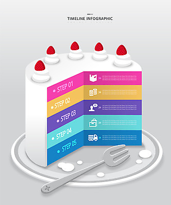 접시 포크 가방 일러스트 사람없음 책 컬러풀 케이크 동전 인포그래픽 트럭 순서 타임라인 국내일러스트 AI파일 식기 잡화 컬러 돈 자동차 디저트 파일형식 벡터