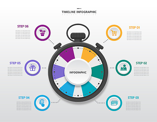 화분 일러스트 사람없음 선물상자 컬러풀 쇼핑카 인포그래픽 신용카드 계산대 순서 스톱워치 타임라인 국내일러스트 AI파일 시계 컬러 선물 금융 쇼핑 상자 카트 파일형식 벡터