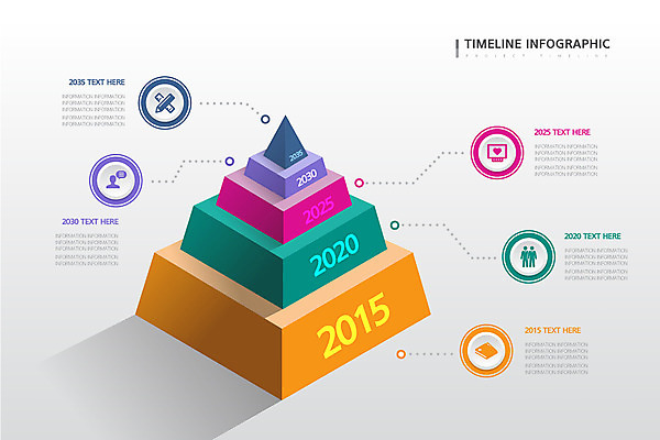 일러스트 사람모양 사람없음 컬러풀 연필 모니터 인포그래픽 지갑 피라미드 연혁 순서 타임라인 국내일러스트 AI파일 모양 건축물 컬러 학용품 컴퓨터 필기구 랜드마크 파일형식 벡터