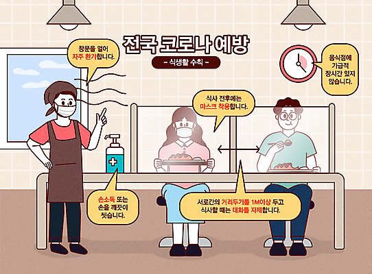 전신 여자 남자 시계 일러스트 마스크 안전 사람 성인 타이포그라피 세명 갈색 식당 사회이슈 가림막 식생활 환기 성인만 코로나바이러스 손소독제 사회적거리두기 생활방역 감염예방 델타변이바이러스 국내일러스트 AI파일 문자 캠페인 컬러 컨셉 상점 바이러스 예방 감염 방역 소독제 파일형식 벡터