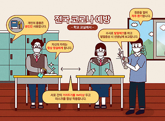 전신 학생 여자 남자 일러스트 교실 학교 청소년 마스크 들기 안전 사람 성인 타이포그라피 10대 세명 갈색 교사 청결 체온계 사회이슈 방역 소독 소독제 체온측정 환기 코로나바이러스 비접촉체온계 사회적거리두기 생활방역 감염예방 델타변이바이러스 국내일러스트 AI파일 직업 문자 교육 캠페인 컬러 컨셉 모션 바이러스 위생 온도계 측정 예방 감염 파일형식 벡터