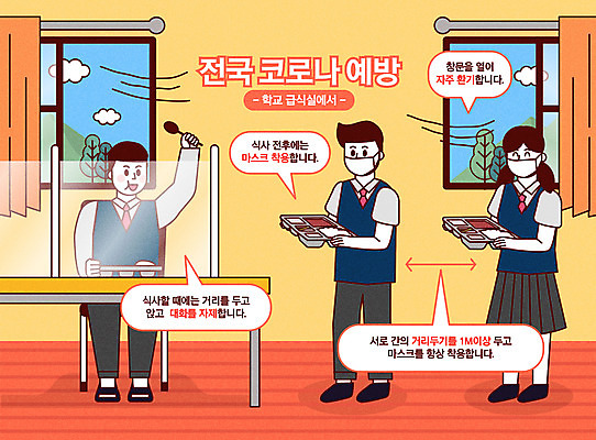 전신 학생 여자 남자 교복 음식 일러스트 창문 학교 청소년 대화 마스크 들기 안전 사람 타이포그라피 10대 세명 주황색 식사 금지 사회이슈 가림막 급식 급식소 환기 십대만 코로나바이러스 사회적거리두기 생활방역 감염예방 델타변이바이러스 국내일러스트 AI파일 문자 옷 교육 캠페인 컬러 컨셉 모션 말하기 바이러스 예방 감염 방역 파일형식 벡터