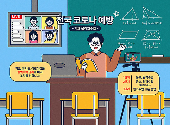 학생 여자 남자 어린이 의자 일러스트 교실 학교 모바일 들기 안전 사람 소녀 소년 여러명 상반신 성인 타이포그라피 노트북 컬러풀 카메라 교사 칠판 사회이슈 책상 교과서 단계 방역 온라인강의 매뉴얼 코로나바이러스 사회적거리두기 생활방역 감염예방 영상촬영 방역지침 델타변이바이러스 국내일러스트 AI파일 직업 문자 교육 캠페인 컬러 가구 다수 컨셉 모션 교재 전자제품 촬영 바이러스 강의 예방 감염 파일형식 벡터 언택트