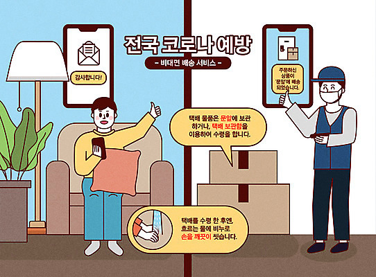 전신 문자 남자 거실 일러스트 모바일 마스크 서기 들기 안전 사람 앉기 성인 타이포그라피 두명 스마트폰 소파 컬러풀 택배기사 사회이슈 배송 택배 손씻기 택배상자 성인남자만 성인만 코로나바이러스 사회적거리두기 비대면서비스 생활방역 감염예방 랜선라이프 델타변이바이러스 국내일러스트 AI파일 라이프스타일 캠페인 컬러 컨셉 의자 모션 핸드폰 스마트기기 상자 운송업 바이러스 배달원 씻기 서비스 예방 감염 방역 남자만 파일형식 벡터 언택트