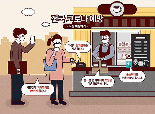 전신 여자 남자 커피 일러스트 포장 마스크 들기 안전 사람 여러명 상반신 성인 타이포그라피 세명 스마트폰 갈색 노란색 카페 사회이슈 고객 테이크아웃 바리스타 줄서기 성인만 코로나바이러스 손소독제 사회적거리두기 생활방역 감염예방 델타변이바이러스 커피캐리어 국내일러스트 AI파일 직업 문자 음료 캠페인 컬러 다수 컨셉 모션 핸드폰 스마트기기 상점 바이러스 예방 감염 방역 소독제 파일형식 벡터