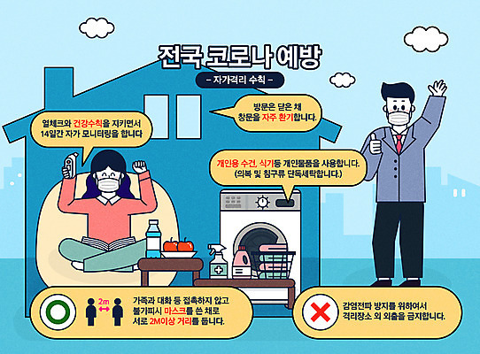 전신 여자 남자 일러스트 주택 마스크 안전 사람 성인 타이포그라피 두명 파란색 최고 온도계 체온계 사회이슈 세탁기 건강수칙 체온측정 환기 매뉴얼 성인만 코로나바이러스 자가격리 사회적거리두기 생활방역 감염예방 방역지침 델타변이바이러스 국내일러스트 AI파일 문자 캠페인 컬러 컨셉 건강 건물 가전제품 바이러스 측정 예방 감염 방역 파일형식 벡터 격리