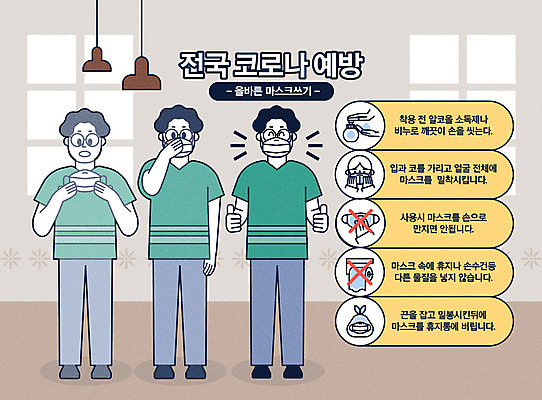 전신 남자 일러스트 마스크 서기 안전 사람 성인 타이포그라피 세명 갈색 만지기 금지 최고 사회이슈 안전수칙 매뉴얼 성인남자만 성인만 사용방법 코로나바이러스 손소독제 생활방역 감염예방 델타변이바이러스 국내일러스트 AI파일 문자 컬러 컨셉 모션 바이러스 예방 감염 방법 방역 소독제 남자만 파일형식 벡터