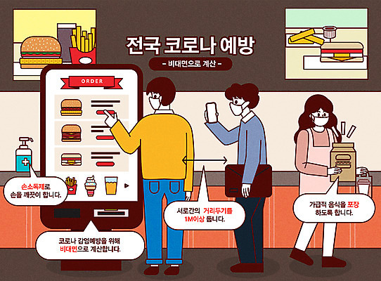 전신 여자 남자 일러스트 포장 모바일 마스크 들기 안전 사람 성인 타이포그라피 세명 스마트폰 컬러풀 터치 햄버거 사회이슈 테이크아웃 주문 줄서기 키오스크 햄버거가게 성인만 코로나바이러스 손소독제 사회적거리두기 비대면서비스 생활방역 감염예방 비대면경제 델타변이바이러스 국내일러스트 AI파일 문자 캠페인 컬러 컨셉 모션 패스트푸드 경제 핸드폰 스마트기기 식당 바이러스 서비스 예방 감염 방역 소독제 파일형식 벡터 언택트