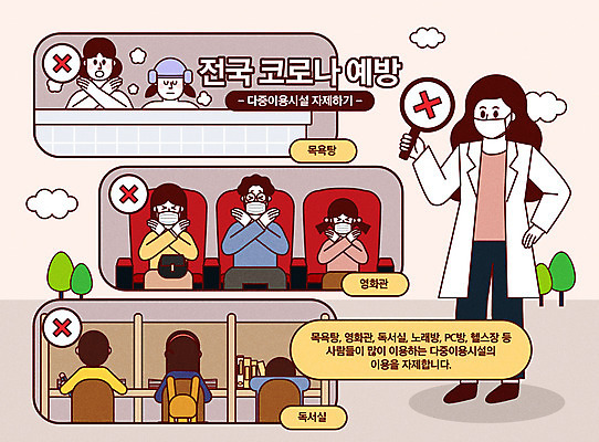 전신 여자 남자 어린이 일러스트 마스크 서기 들기 안전 사람 앉기 손짓 소녀 소년 여러명 상반신 성인 타이포그라피 컬러풀 목욕탕 의사 금지 독서실 X 영화관 사회이슈 아니오 코로나바이러스 사회적거리두기 생활방역 감염예방 다중이용시설 델타변이바이러스 국내일러스트 AI파일 문자 알파벳 교육 캠페인 컬러 다수 컨셉 모션 의료진 바이러스 극장 시설 예방 감염 방역 파일형식 벡터