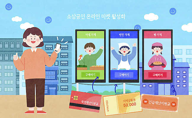 PSD 여자 남자 일러스트 모바일 미소 사람 여러명 성인 스마트폰 상점 빵집 신용카드 상품권 모바일쇼핑 온라인 반찬가게 온라인몰 채소가게 성인만 소상공인 긴급재난지원금 스토어 지원금 국내일러스트 직업 다수 표정 금융 경제 핸드폰 스마트기기 상인 온라인쇼핑 정부정책 지원 파일형식