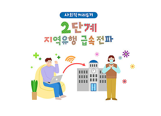 전신 여자 남자 화살표 화분 일러스트 마스크 사람 성인 타이포그라피 두명 건물 컴퓨터 컬러풀 파이팅 와이파이 재택근무 성인만 코로나바이러스 사회적거리두기 델타변이바이러스 국내일러스트 AI파일 문자 건축물 캠페인 컬러 비즈니스 모션 전자제품 바이러스 무선인터넷 파일형식 벡터