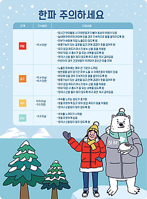 전신 나무 한마리 여자 하늘색 겨울 일러스트 안내 경고 한명 들기 성인 추위 눈 표 북극곰 단계 호빵 성인여자한명만 한파주의보 국내일러스트 AI파일 자연요소 식물 1 계절 빵 곰 모션 그래프 날씨 사람 파란색 자연재해 여자한명만 성인여자만 파일형식 벡터