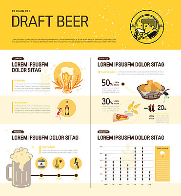 여자 일러스트 그래프 디저트 주류 생맥주 피자 성인 사람없음 세명 노란색 치킨 인포그래픽 바비큐 안주 성인만 국내일러스트 AI파일 음료 음식 컬러 맥주 패스트푸드 서양음식 사람 닭고기요리 파일형식 벡터