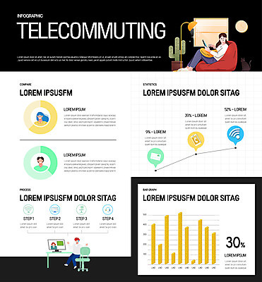 전신 여자 남자 의자 일러스트 그래프 주택 들기 여러명 상반신 성인 스마트폰 소파 모니터 검은색 인포그래픽 스탠드 업무 와이파이 재택근무 화상통화 성인만 국내일러스트 AI파일 컬러 가구 다수 비즈니스 모션 조명 사람 건물 핸드폰 스마트기기 컴퓨터 작업 무선인터넷 통화 파일형식 벡터