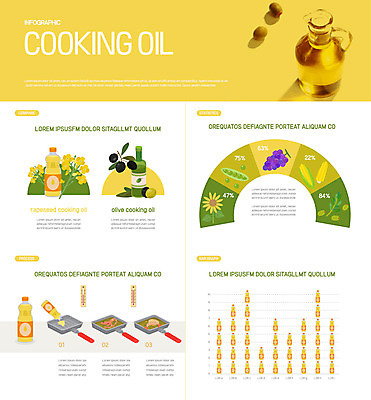 일러스트 포도 그래프 해바라기 콩 옥수수 요리 사람없음 노란색 인포그래픽 프라이팬 식용유 올리브오일 올리브 국내일러스트 AI파일 열매 꽃 컬러 과일 주방용품 곡류 기름_음식 파일형식 벡터