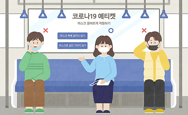 PSD 여자 남자 일러스트 대중교통 경고 마스크 앉기 성인 세명 파란색 가리킴 예절 성인만 코로나바이러스 턱스크 델타변이바이러스 국내일러스트 교통수단 컬러 모션 사람 손짓 바이러스 합성어 파일형식