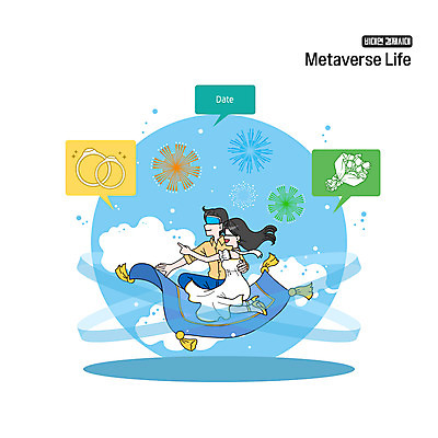 전신 PSD 커플 여자 남자 꽃다발 데이트 일러스트 모바일 불꽃놀이 앉기 성인 두명 카펫 비행 커플반지 가상현실 성인만 VR기기 비대면경제 언택트 온택트 랜선라이프 국내일러스트 라이프스타일 꽃 관계 모션 놀이 사람 경제 기계 반지 파일형식