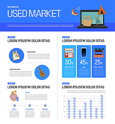옷 구두 일러스트 그래프 텐트 사람없음 파란색 노트북 스마트폰 인포그래픽 장바구니 향수 중고 중고거래 국내일러스트 AI파일 컬러 신발 캠핑도구 전자제품 핸드폰 스마트기기 쇼핑 바구니 화장품 거래 파일형식 벡터