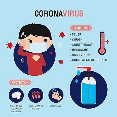 EPS 해외이미지 손 남자 하늘색 일러스트 마스크 한명 상반신 성인 신체부위 손들기 화장지 온도계 땀 고열 증상 성인남자한명만 코로나바이러스 손소독제 확진자 감염예방 델타변이바이러스 해외일러스트 1 모션 사람 파란색 바이러스 사회이슈 예방 감염 온도 소독제 남자한명만 성인남자만 파일형식 벡터