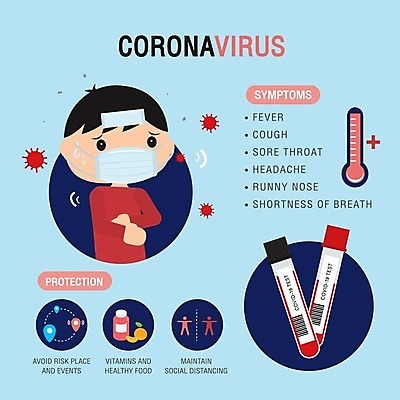 EPS 해외이미지 남자 하늘색 일러스트 한명 상반신 성인 약병 온도계 시험관 검사_조사 기침 증상 성인남자한명만 코로나바이러스 확진자 감염예방 델타변이바이러스 해외일러스트 1 실험기구 사람 파란색 약 바이러스 사회이슈 예방 감염 병_담는 남자한명만 성인남자만 파일형식 벡터