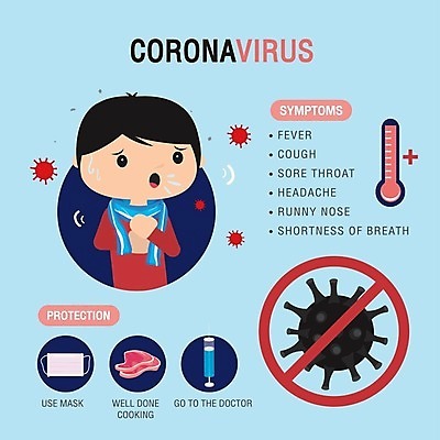 EPS 해외이미지 남자 하늘색 일러스트 주사기 육류 마스크 한명 상반신 성인 목도리 금지 온도계 기침 증상 성인남자한명만 코로나바이러스 확진자 감염예방 델타변이바이러스 해외일러스트 1 잡화 식재료 의료기기 사람 파란색 바이러스 사회이슈 예방 감염 남자한명만 성인남자만 파일형식 벡터