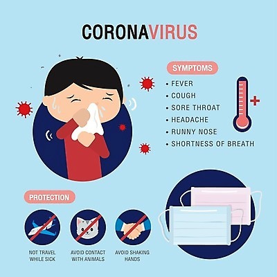 EPS 해외이미지 손 남자 하늘색 일러스트 악수 비행기 마스크 한명 들기 상반신 성인 신체부위 고양이 온도계 증상 콧물 티슈꽂이 성인남자한명만 코로나바이러스 확진자 감염예방 델타변이바이러스 해외일러스트 1 포유류 항공교통 모션 대중교통 사람 손짓 파란색 반려동물 바이러스 사회이슈 예방 감염 꽂이 생리현상 남자한명만 성인남자만 파일형식 벡터
