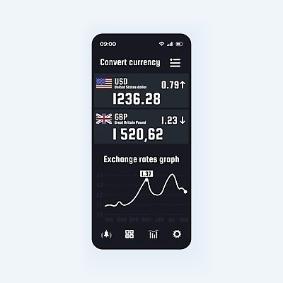 EPS 해외이미지 일러스트 모바일 그래프 사람없음 경제 스마트폰 달러 검은색 어플리케이션 주식 UI 해외일러스트 컬러 돈 금융 핸드폰 스마트기기 파일형식 벡터