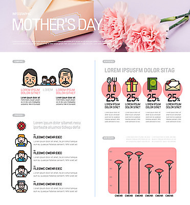 여자 노년 남자 어린이 분홍색 중년 일러스트 가족 그래프 기념 수저 선물 여러명 성인 선물상자 부모 인포그래픽 어버이날 편지지 카네이션 외식 효도관광 국내일러스트 AI파일 식기 기념일 꽃 컬러 여행 다수 관계 사람 상자 편지 파일형식 벡터