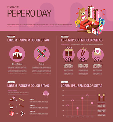 전신 커플 여자 남자 분홍색 일러스트 그래프 선물 서기 앉기 여러명 인포그래픽 편지 빼빼로 초코케이크 빼빼로데이 성인만 국내일러스트 AI파일 컬러 다수 관계 모션 데이이벤트 디저트 사람 케이크 막대과자 파일형식 벡터