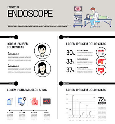 전신 여자 남자 일러스트 그래프 병원 앉기 여러명 상반신 성인 눕기 모니터 진료 인포그래픽 환자 의사 간 대장 위장 내시경 성인만 국내일러스트 AI파일 다수 의학 모션 사람 컴퓨터 의료진 장기_의학 파일형식 벡터