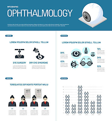 여자 안경 일러스트 그래프 여러명 상반신 성인 파란색 인포그래픽 안과 시력검사 안약 안구 성인여자만 국내일러스트 AI파일 잡화 컬러 다수 병원 사람 신체부위 검사_조사 여자만 성인만 파일형식 벡터