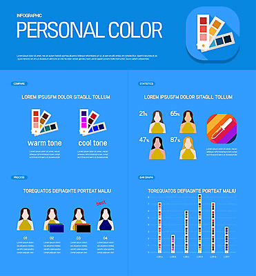 여자 일러스트 그래프 여러명 상반신 성인 파란색 인포그래픽 스포이트 컬러리스트 성인여자만 피부톤 퍼스널컬러 국내일러스트 컬러칩 AI파일 직업 컬러 다수 사람 뷰티 피부 피펫 여자만 성인만 파일형식 벡터