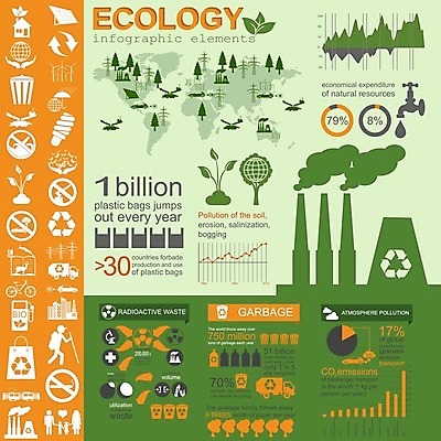 EPS 해외이미지 나무 산업 지구 일러스트 공장 자동차 그래프 사람없음 초록색 세트 재활용 인포그래픽 에너지 정보 그린에너지 쓰레기 심볼 사인 에코 친환경 방사능 해외202004 해외202105 해외일러스트 식물 육상교통 컬러 공업 환경 파일형식 벡터