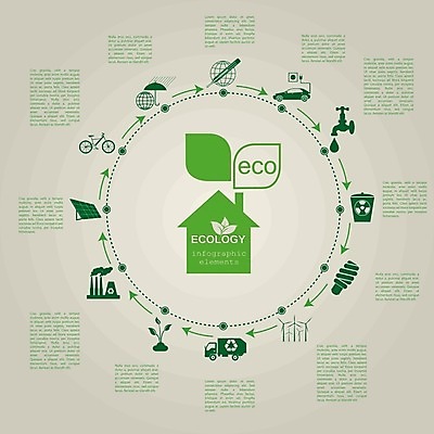 EPS 해외이미지 지구 일러스트 공장 자동차 그래프 사람없음 초록색 세트 재활용 에너지 정보 그린에너지 쓰레기 심볼 사인 에코 친환경 방사능 해외202004 해외202105 해외일러스트 육상교통 컬러 공업 환경 파일형식 벡터