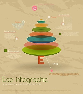 EPS 해외이미지 나무 템플릿 포스터 과학 일러스트 통신 통계 사람없음 3D 자료 인포그래픽 정보 네트워크 연결 보고서 생태계 레이아웃 피라미드 페이지 기하학 전나무 마케팅 해외202004 해외202105 해외일러스트 식물 건축물 무늬 디지털합성 랜드마크 파일형식 벡터