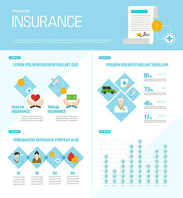 손 여자 남자 하늘색 돈 일러스트 그래프 상반신 성인 신체부위 세명 인포그래픽 환자 보험 계산서 자동차보험 성인만 여행자보험 건강보험 국내일러스트 AI파일 의학 사람 파란색 재산 파일형식 벡터