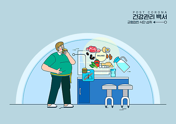 전신 PSD 남자 다이어트 의자 일러스트 한명 서기 성인 건강관리 균형 먹기 사회이슈 물통 비만 성인남자한명만 식단관리 포스트코로나 확찐자 위드코로나 국내일러스트 1 가구 컨셉 모션 건강 관리 사람 몸매 신조어 남자한명만 성인남자만 파일형식 코로나바이러스