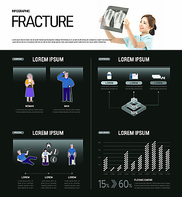 전신 여자 할아버지 노년 남자 할머니 일러스트 그래프 뼈 엑스레이 들기 여러명 상반신 20대 성인 약 검은색 인포그래픽 한국인 간호사 의사 목발 깁스 골절 국내일러스트 AI파일 컬러 다수 의학 의료기기 모션 사람 동양인 청년 의료진 의료용품 파일형식 벡터